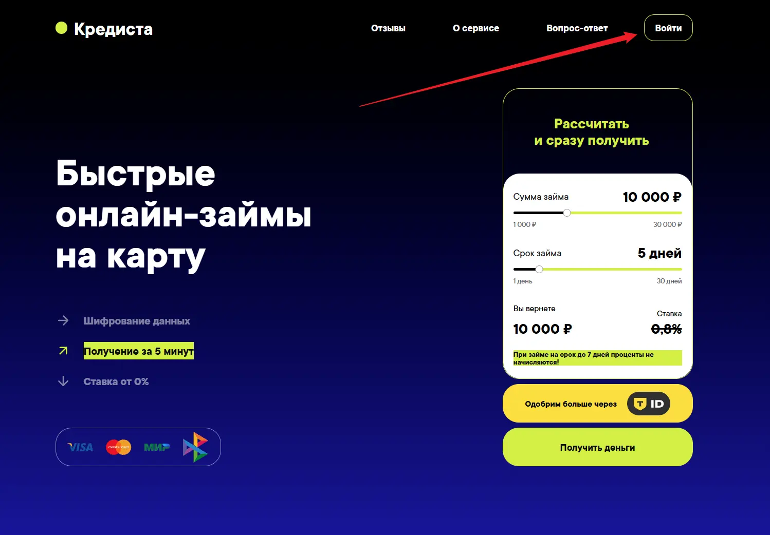 вход в личный кабинет